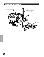 Предварительный просмотр 96 страницы Smithco 20-500-A Parts & Service