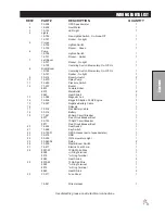 Preview for 13 page of Smithco 20-500-C Parts & Service