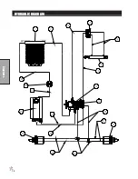 Preview for 14 page of Smithco 20-500-C Parts & Service