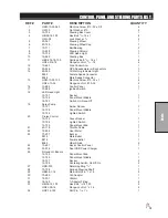 Preview for 21 page of Smithco 20-500-C Parts & Service