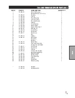 Preview for 45 page of Smithco 20-500-C Parts & Service