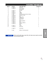 Preview for 49 page of Smithco 20-500-C Parts & Service