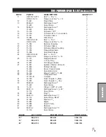 Preview for 51 page of Smithco 20-500-C Parts & Service