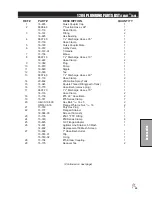 Preview for 57 page of Smithco 20-500-C Parts & Service