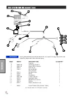 Preview for 60 page of Smithco 20-500-C Parts & Service