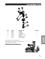 Preview for 101 page of Smithco 20-500-C Parts & Service