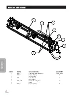 Preview for 112 page of Smithco 20-500-C Parts & Service