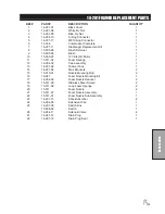 Preview for 115 page of Smithco 20-500-C Parts & Service