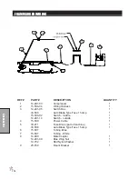 Preview for 116 page of Smithco 20-500-C Parts & Service