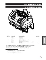 Предварительный просмотр 117 страницы Smithco 20-500-C Parts & Service