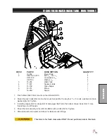 Предварительный просмотр 121 страницы Smithco 20-500-C Parts & Service