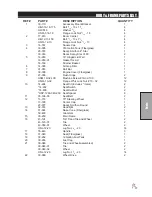 Предварительный просмотр 19 страницы Smithco 30-000-D Manual