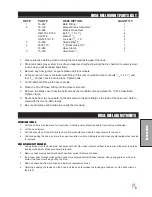 Preview for 93 page of Smithco 30-000-D Manual