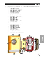 Предварительный просмотр 111 страницы Smithco 30-000-D Manual