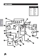 Предварительный просмотр 14 страницы Smithco 43-001-A Bunker Rake Parts & Service Manual