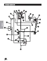 Предварительный просмотр 16 страницы Smithco 43-001-A Bunker Rake Parts & Service Manual