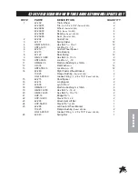 Предварительный просмотр 57 страницы Smithco 43-001-A Bunker Rake Parts & Service Manual