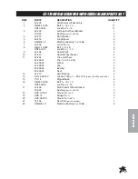 Предварительный просмотр 67 страницы Smithco 43-001-A Bunker Rake Parts & Service Manual