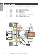 Preview for 6 page of Smithco 45-001C Operator'S