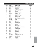 Предварительный просмотр 155 страницы Smithco 45-204 Parts & Service