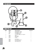 Предварительный просмотр 156 страницы Smithco 45-204 Parts & Service