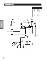 Предварительный просмотр 14 страницы Smithco 48-500-A Parts & Service