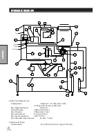 Предварительный просмотр 16 страницы Smithco 48-500-A Parts & Service