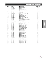 Предварительный просмотр 17 страницы Smithco 48-500-A Parts & Service