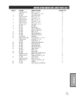 Предварительный просмотр 19 страницы Smithco 48-500-A Parts & Service