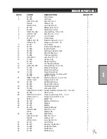 Предварительный просмотр 21 страницы Smithco 48-500-A Parts & Service