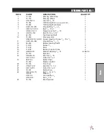 Предварительный просмотр 23 страницы Smithco 48-500-A Parts & Service