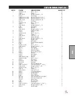 Предварительный просмотр 29 страницы Smithco 48-500-A Parts & Service
