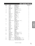 Предварительный просмотр 35 страницы Smithco 48-500-A Parts & Service