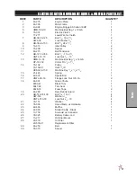 Предварительный просмотр 39 страницы Smithco 48-500-A Parts & Service