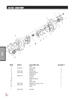 Предварительный просмотр 48 страницы Smithco 48-500-A Parts & Service