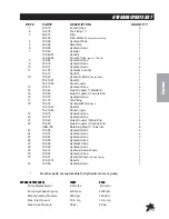 Preview for 13 page of Smithco 72-000-A Operator'S Manual