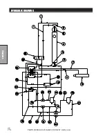 Preview for 12 page of Smithco 72-000 Operator'S