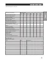 Preview for 11 page of Smithco 76-000-D Parts & Service