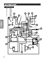 Preview for 14 page of Smithco 76-000-D Parts & Service