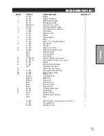 Preview for 15 page of Smithco 76-000-D Parts & Service