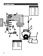 Preview for 16 page of Smithco 76-000-D Parts & Service