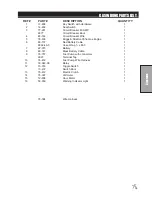 Preview for 17 page of Smithco 76-000-D Parts & Service