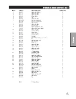 Preview for 19 page of Smithco 76-000-D Parts & Service