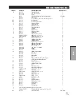 Preview for 21 page of Smithco 76-000-D Parts & Service