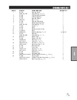 Preview for 25 page of Smithco 76-000-D Parts & Service