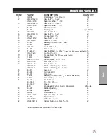 Preview for 27 page of Smithco 76-000-D Parts & Service