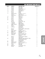 Preview for 37 page of Smithco 76-000-D Parts & Service