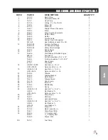 Preview for 45 page of Smithco 76-000-D Parts & Service