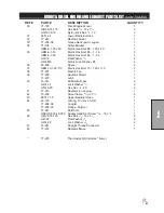 Preview for 49 page of Smithco 76-000-D Parts & Service