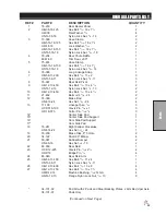 Preview for 55 page of Smithco 76-000-D Parts & Service